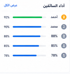 أداء السائقين
