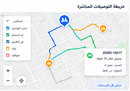 خريطة التوصيلات المباشرة