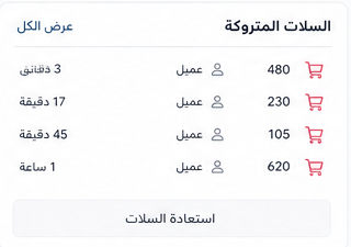 السلات المتروكة