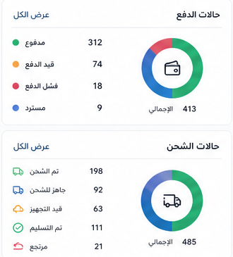 حالات الدفع والشحن
