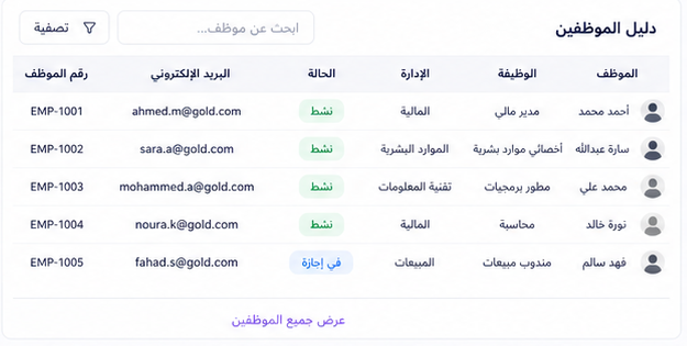 دليل الموظفين