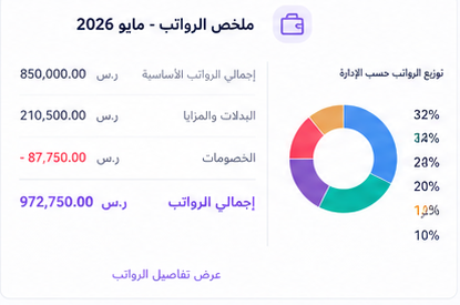 ملخص الرواتب