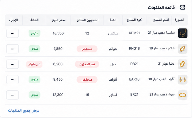 قائمة المنتجات