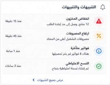 التنبيهات والتنبيهات المهمة